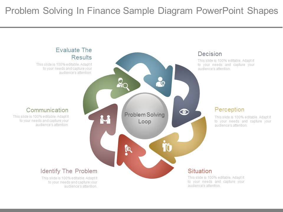 Problem Solving In Finance Sample Diagram Powerpoint Shapes