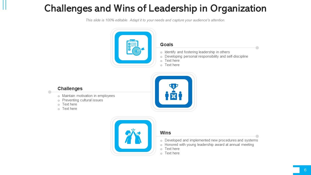 Problems And Opportunities Developed Ppt PowerPoint Presentation Complete Deck With Slides Slide06