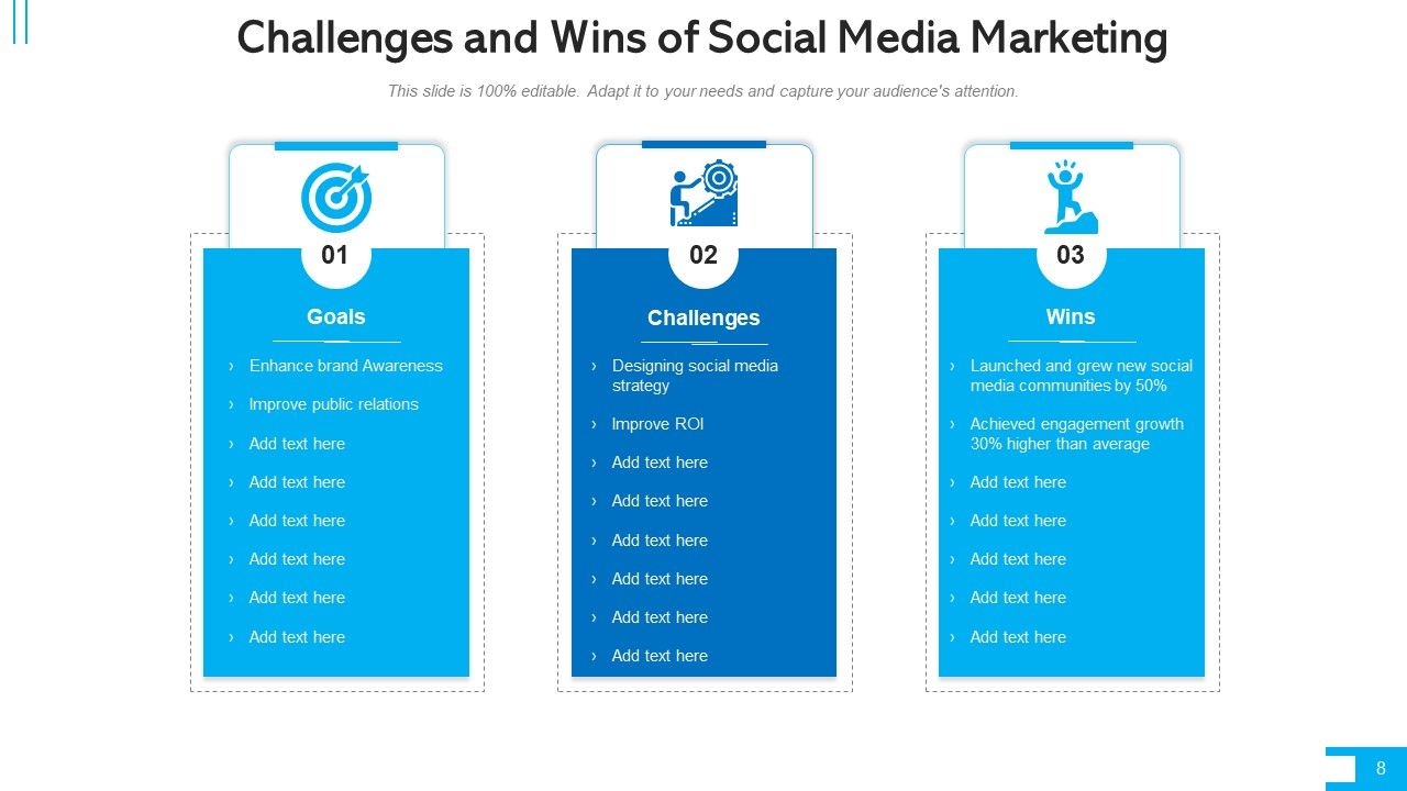 Problems And Opportunities Developed Ppt PowerPoint Presentation Complete Deck With Slides Slide08