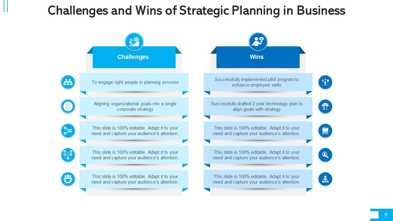 Problems And Opportunities Developed Ppt PowerPoint Presentation Complete Deck With Slides Slide09