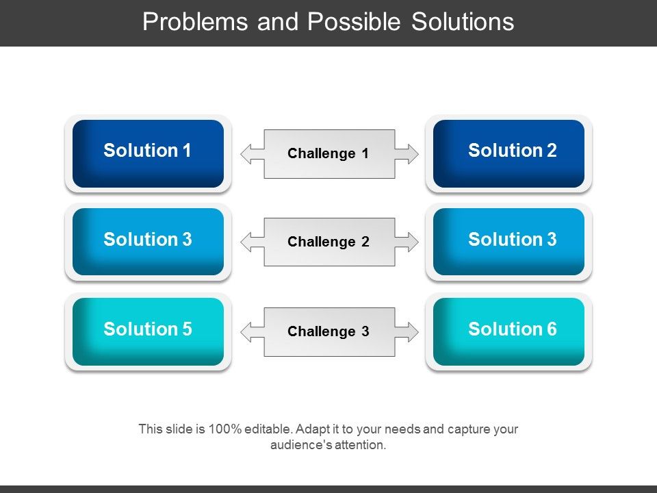 Problems_And_Possible_Solutions_Ppt_PowerPoint_Presentation_Icon_Slide_Download_Slide_1.jpg