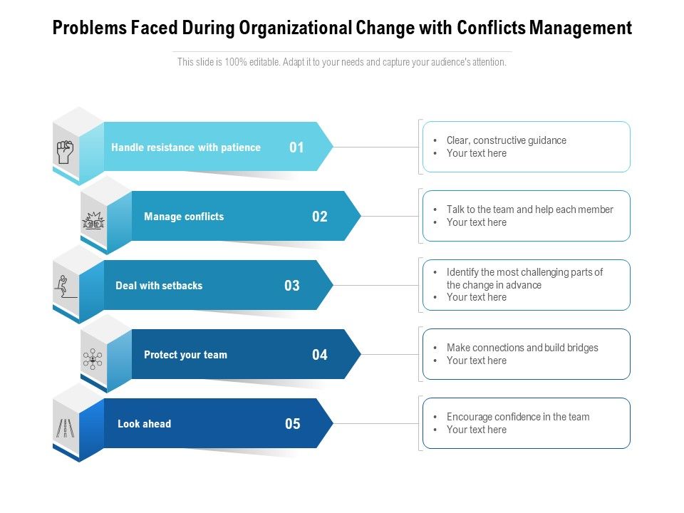 Problems_Faced_During_Organizational_Change_With_Conflicts_Management_Ppt_PowerPoint_Presentation_Icon_Portfolio_PDF_Slide_1.jpg