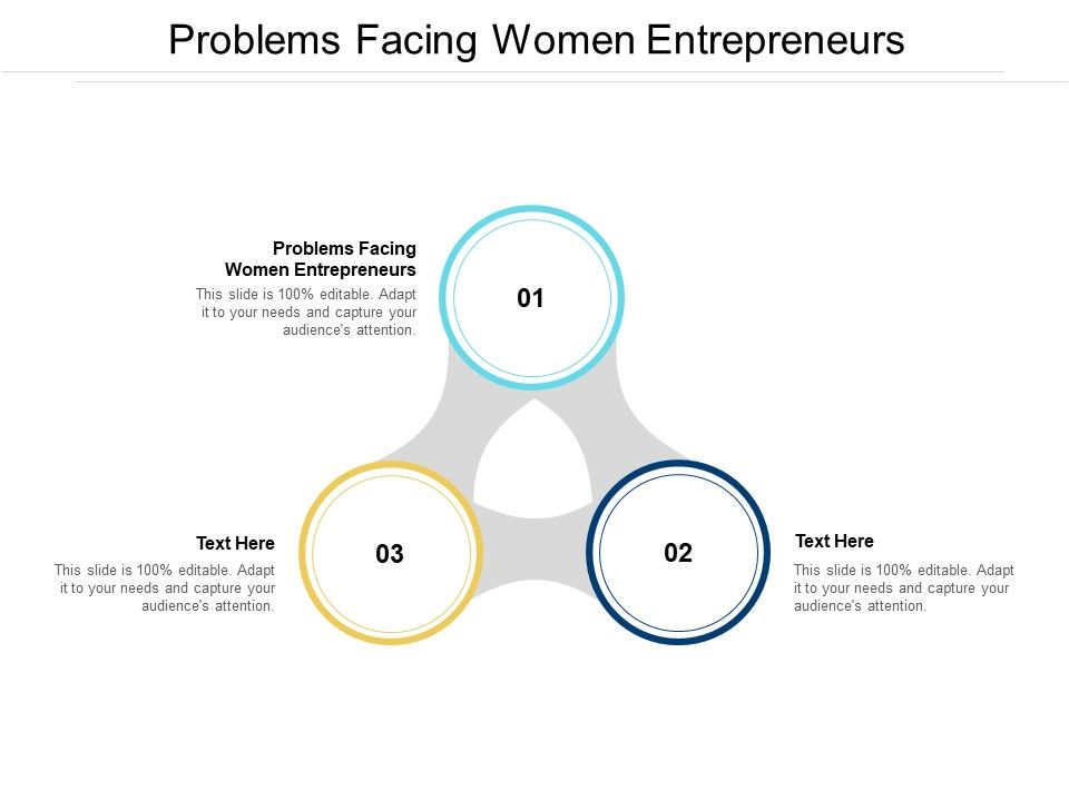 Problems_Facing_Women_Entrepreneurs_Ppt_PowerPoint_Presentation_Icon_Background_Images_Cpb_Slide_1.jpg