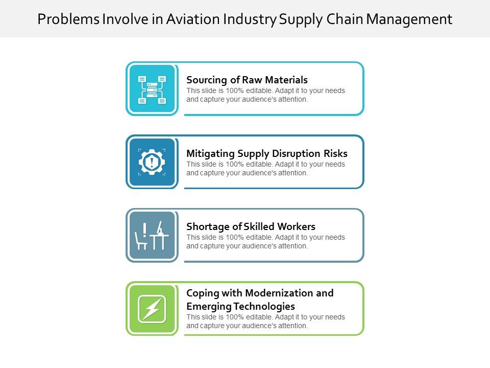 Problems_Involve_In_Aviation_Industry_Supply_Chain_Management_Ppt_PowerPoint_Presentation_Icon_Outline_Slide_1.jpg