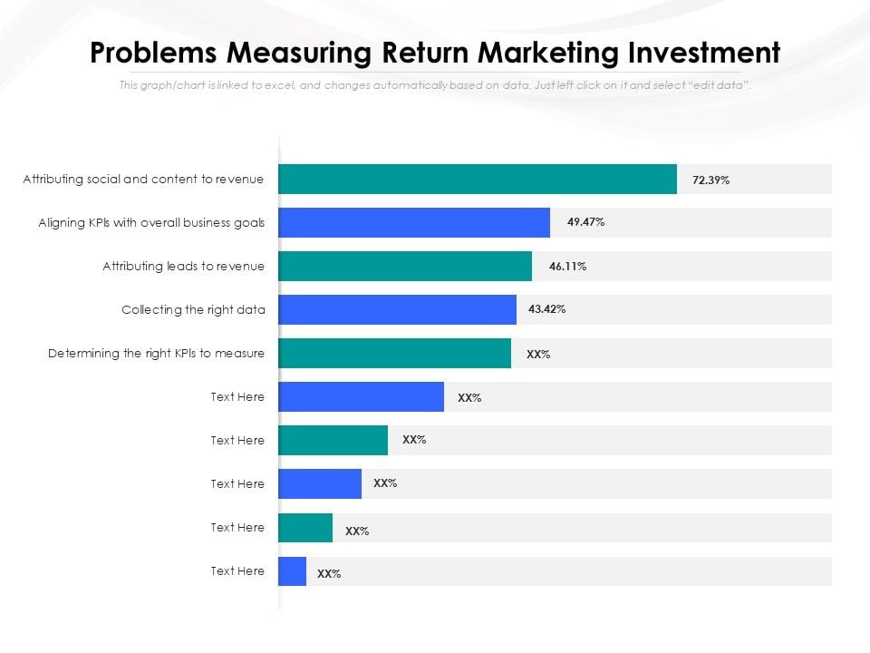 Problems_Measuring_Return_Marketing_Investment_Ppt_PowerPoint_Presentation_Icon_Ideas_PDF_Slide_1.jpg
