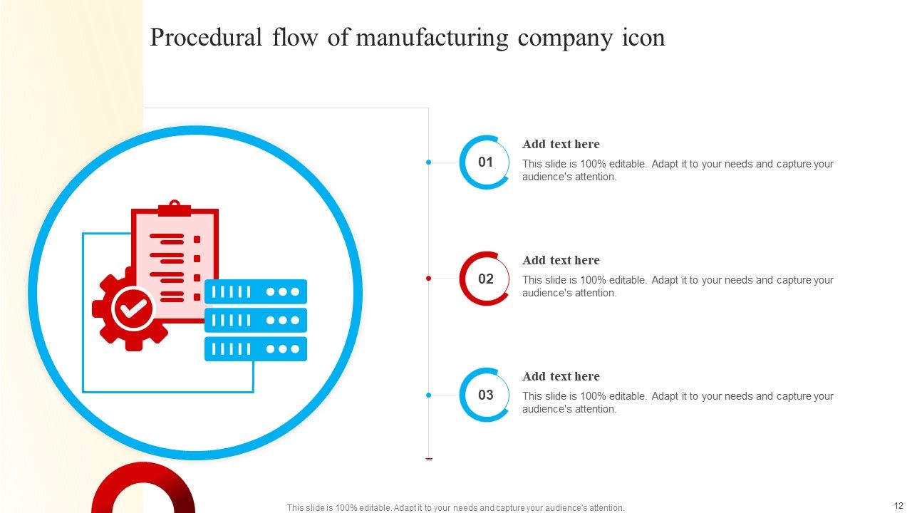 Procedural Flow Wd Ppt PowerPoint Presentation Complete Deck With Slides