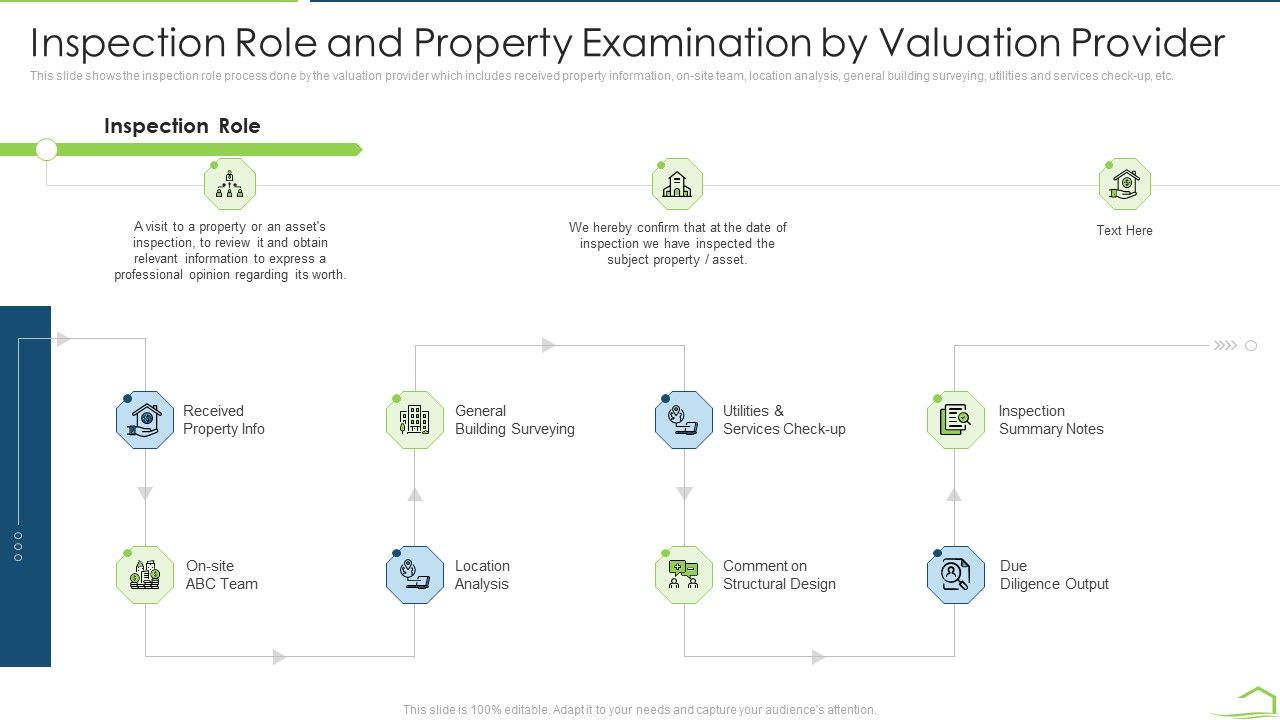 Procedure_Land_Estimation_Examination_Inspection_Role_And_Property_Examination_By_Valuation_Provider_Icons_PDF_Slide_1.jpg