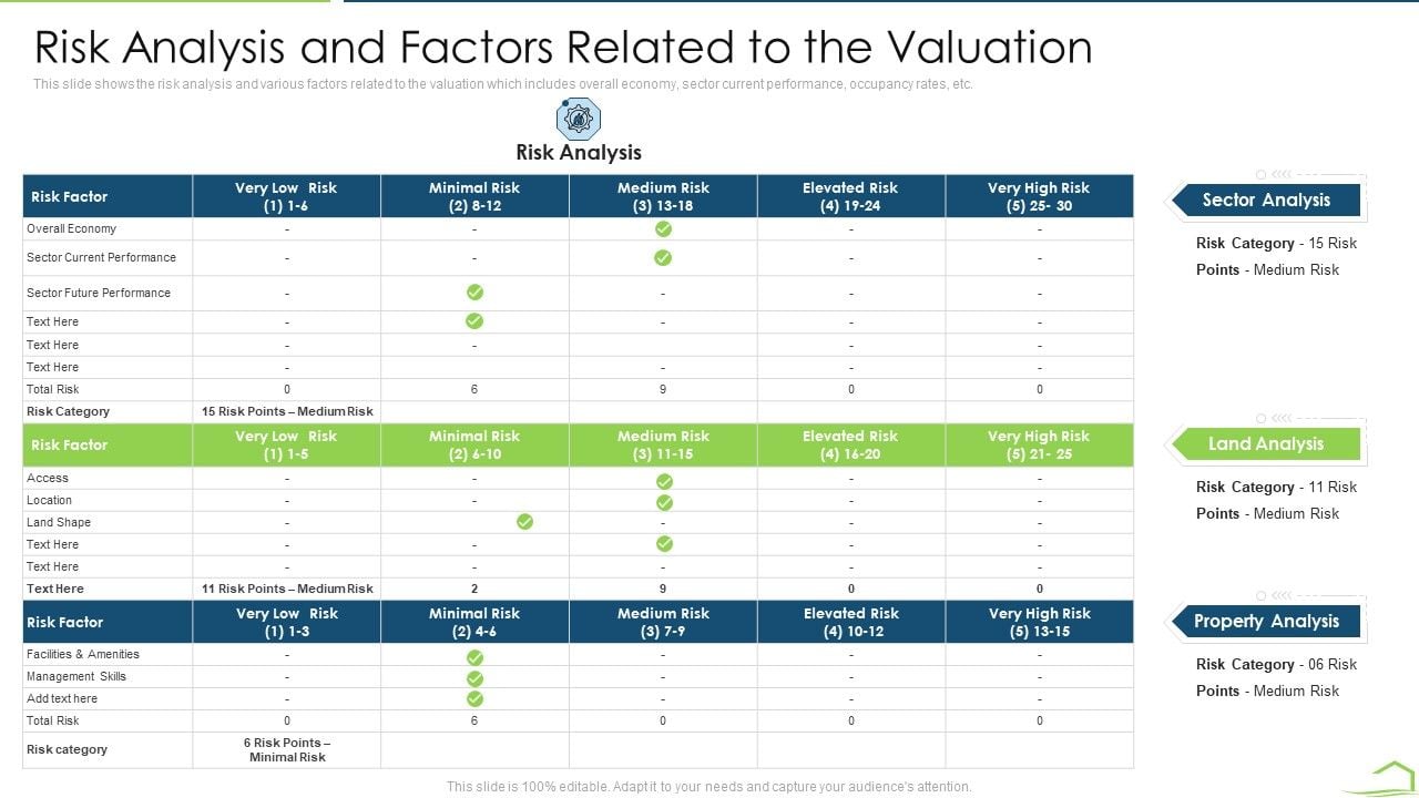 Procedure_Land_Estimation_Examination_Risk_Analysis_And_Factors_Related_To_The_Valuation_Icons_PDF_Slide_1.jpg