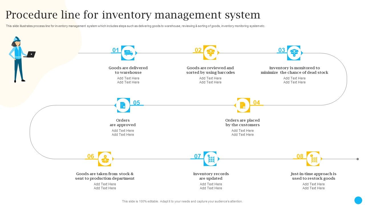 Procedure_Line_For_Inventory_Management_System_Icons_PDF_Slide_1.jpg