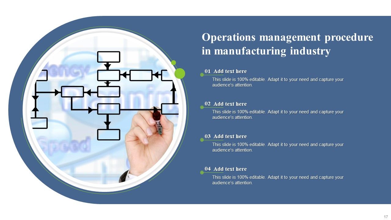 Procedure Ppt PowerPoint Presentation Complete Deck With Slides Slide17