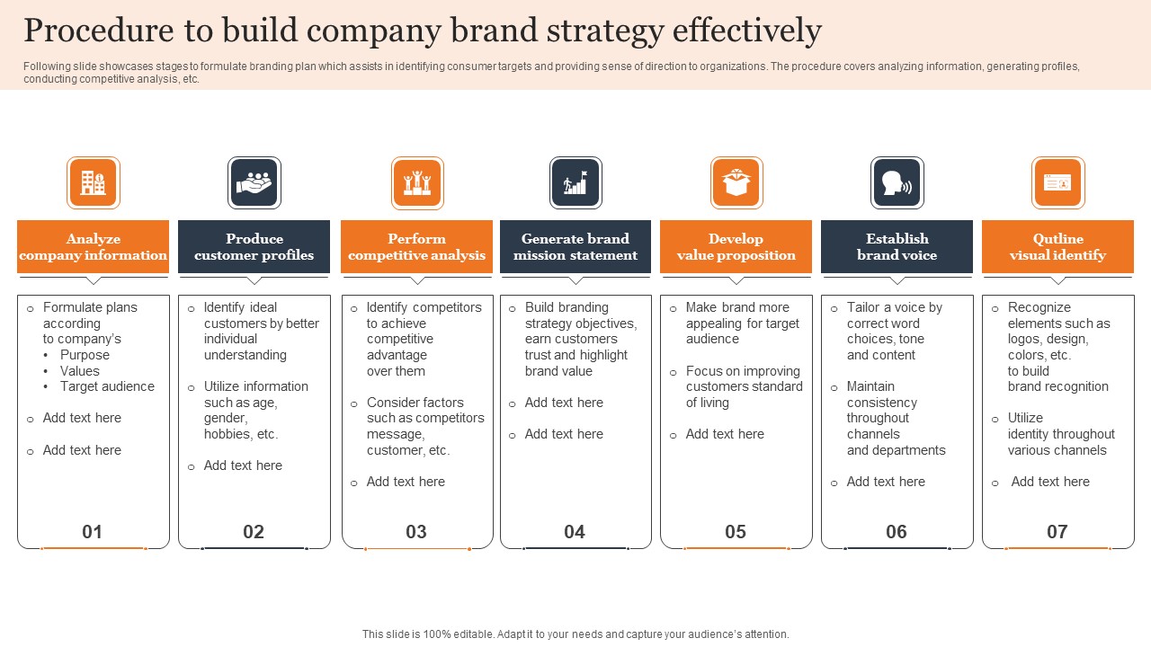 Procedure_To_Build_Company_Brand_Strategy_Effectively_Summary_PDF_Slide_1.jpg