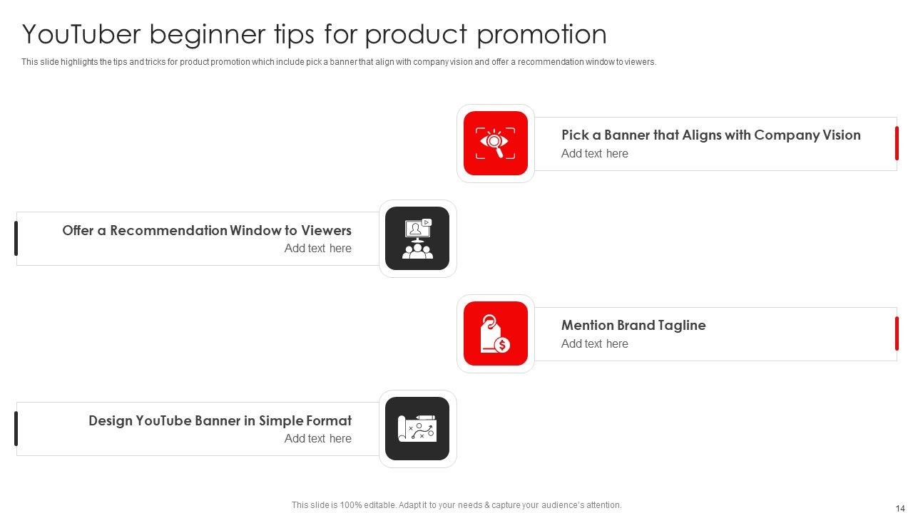 Procedure To Build Youtube Channel And Online Awareness Ppt PowerPoint ...