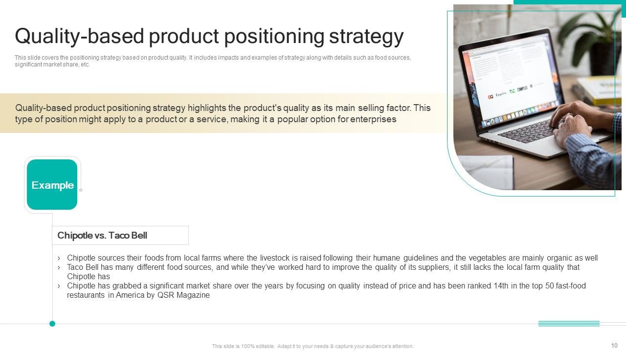 Procedure To Develop Effective Product Positioning Program Ppt PowerPoint Presentation Complete Deck With Slides Slide10