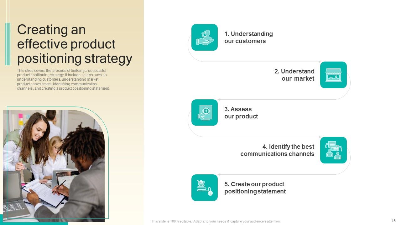 Procedure To Develop Effective Product Positioning Program Ppt PowerPoint Presentation Complete Deck With Slides Slide15