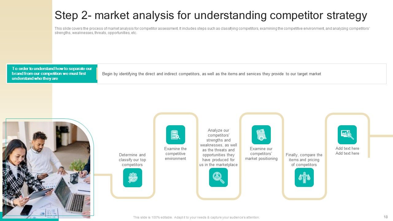 Procedure To Develop Effective Product Positioning Program Ppt PowerPoint Presentation Complete Deck With Slides Slide18