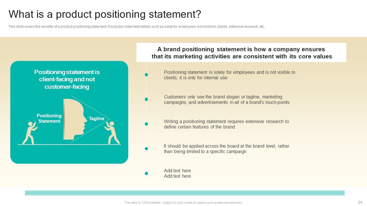 Procedure To Develop Effective Product Positioning Program Ppt PowerPoint Presentation Complete Deck With Slides Slide24