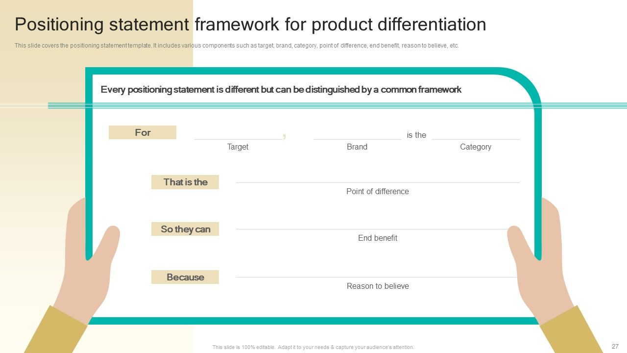 Procedure To Develop Effective Product Positioning Program Ppt PowerPoint Presentation Complete Deck With Slides Slide27