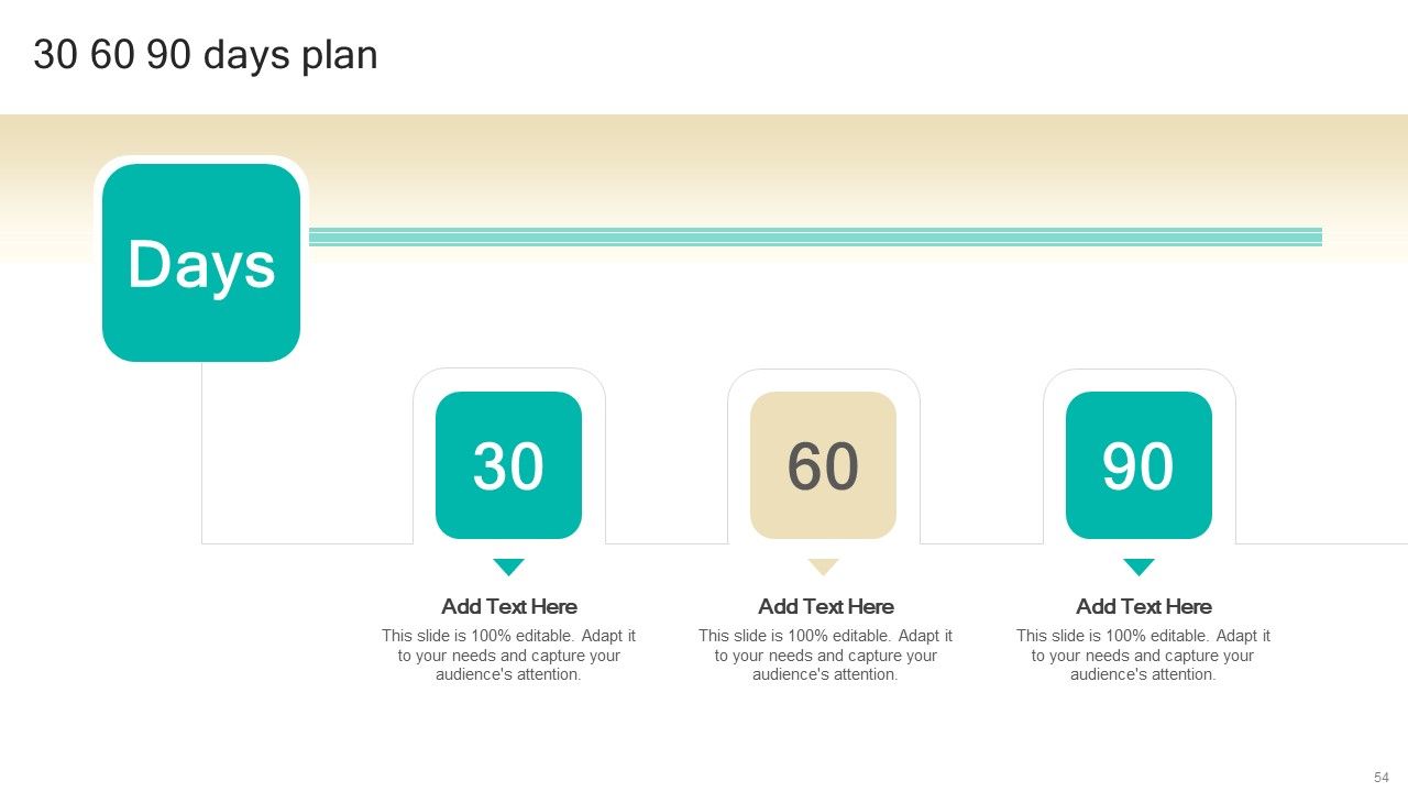 Procedure To Develop Effective Product Positioning Program Ppt PowerPoint Presentation Complete Deck With Slides Slide54