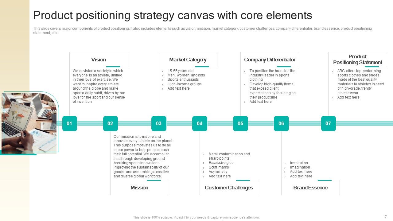 Procedure To Develop Effective Product Positioning Program Ppt PowerPoint Presentation Complete Deck With Slides Slide07