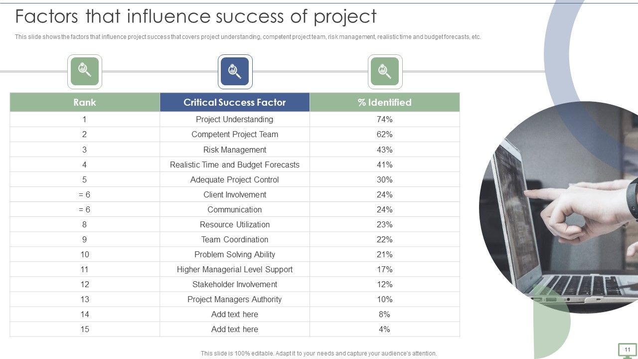 Procedure To Establish Project Administration Program Ppt PowerPoint Presentation Complete Deck With Slides Slide11