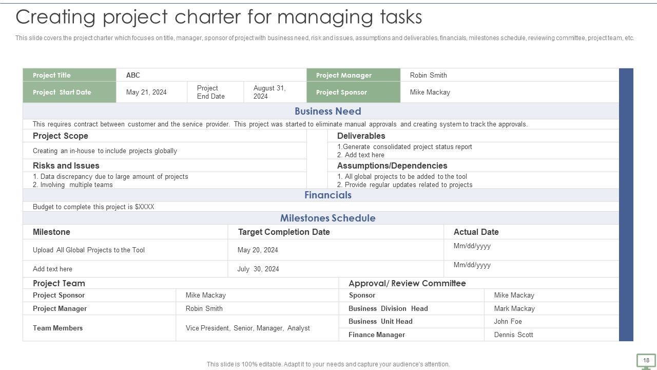Procedure To Establish Project Administration Program Ppt PowerPoint Presentation Complete Deck With Slides Slide18