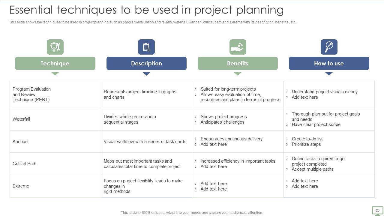 Procedure To Establish Project Administration Program Ppt PowerPoint Presentation Complete Deck With Slides Slide23
