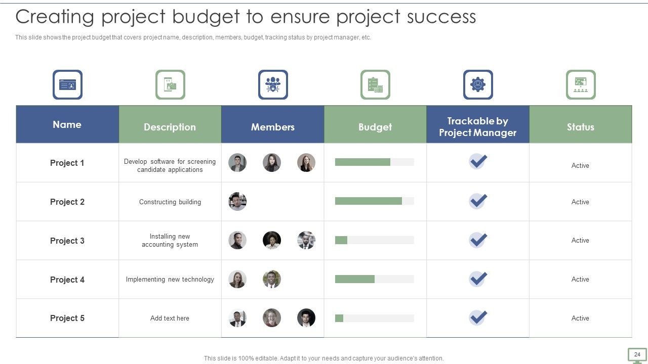 Procedure To Establish Project Administration Program Ppt PowerPoint Presentation Complete Deck With Slides Slide24