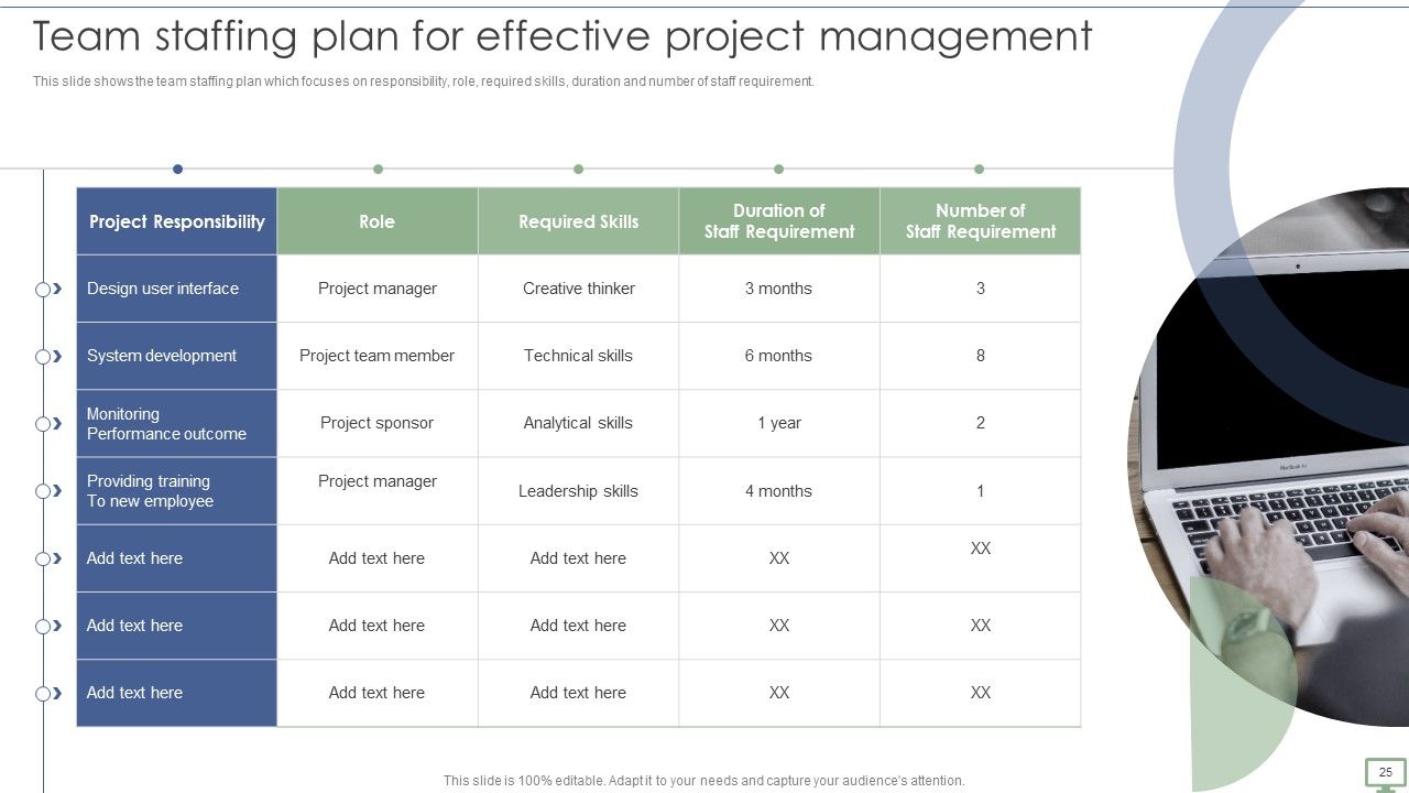 Procedure To Establish Project Administration Program Ppt PowerPoint Presentation Complete Deck With Slides Slide25