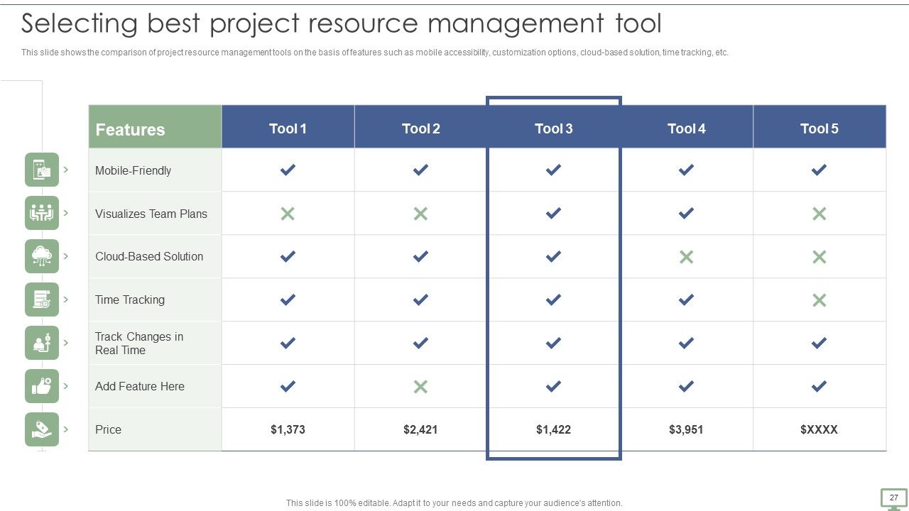 Procedure To Establish Project Administration Program Ppt PowerPoint Presentation Complete Deck With Slides Slide27
