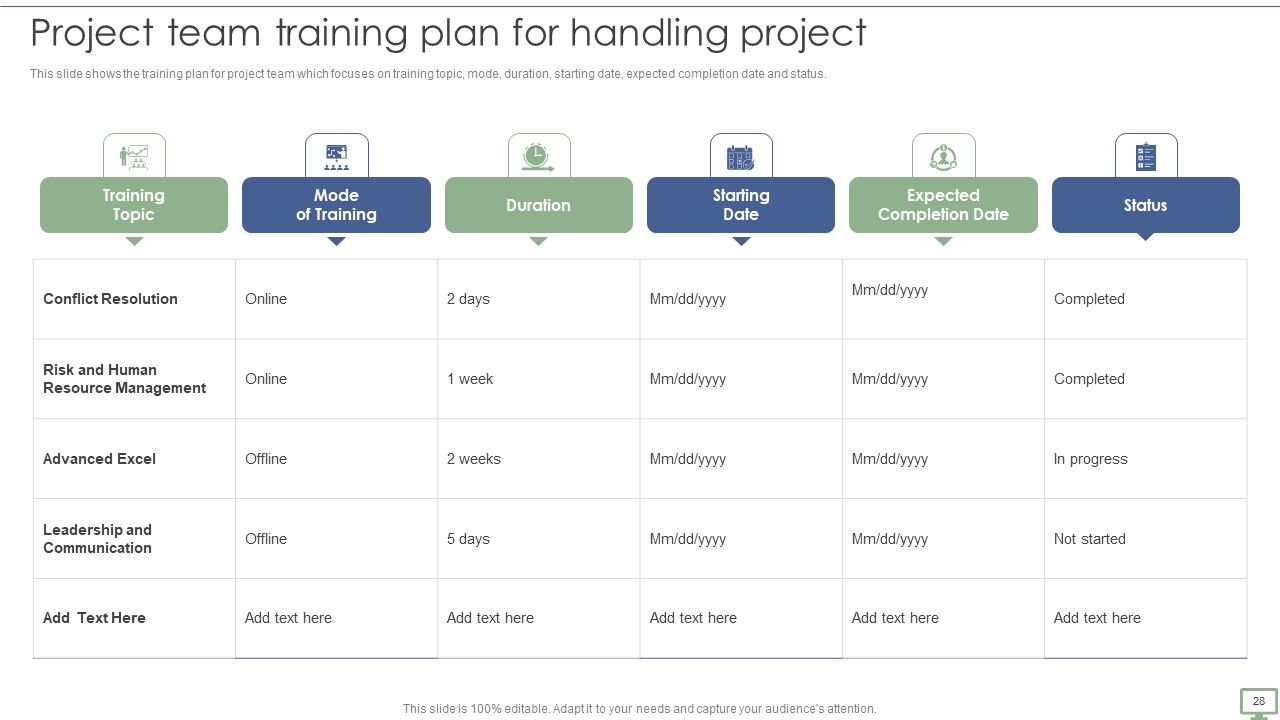 Procedure To Establish Project Administration Program Ppt PowerPoint Presentation Complete Deck With Slides Slide28
