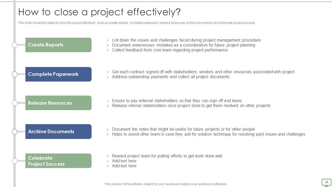 Procedure To Establish Project Administration Program Ppt PowerPoint Presentation Complete Deck With Slides Slide39