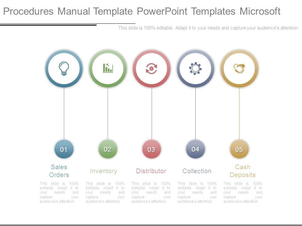 Procedures Manual Template Powerpoint Templates Microsoft