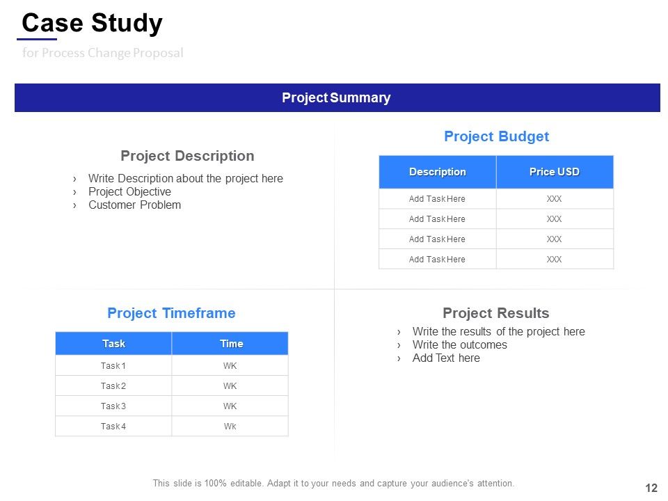 Process Change Proposal Ppt PowerPoint Presentation Complete Deck With Slides Slide12
