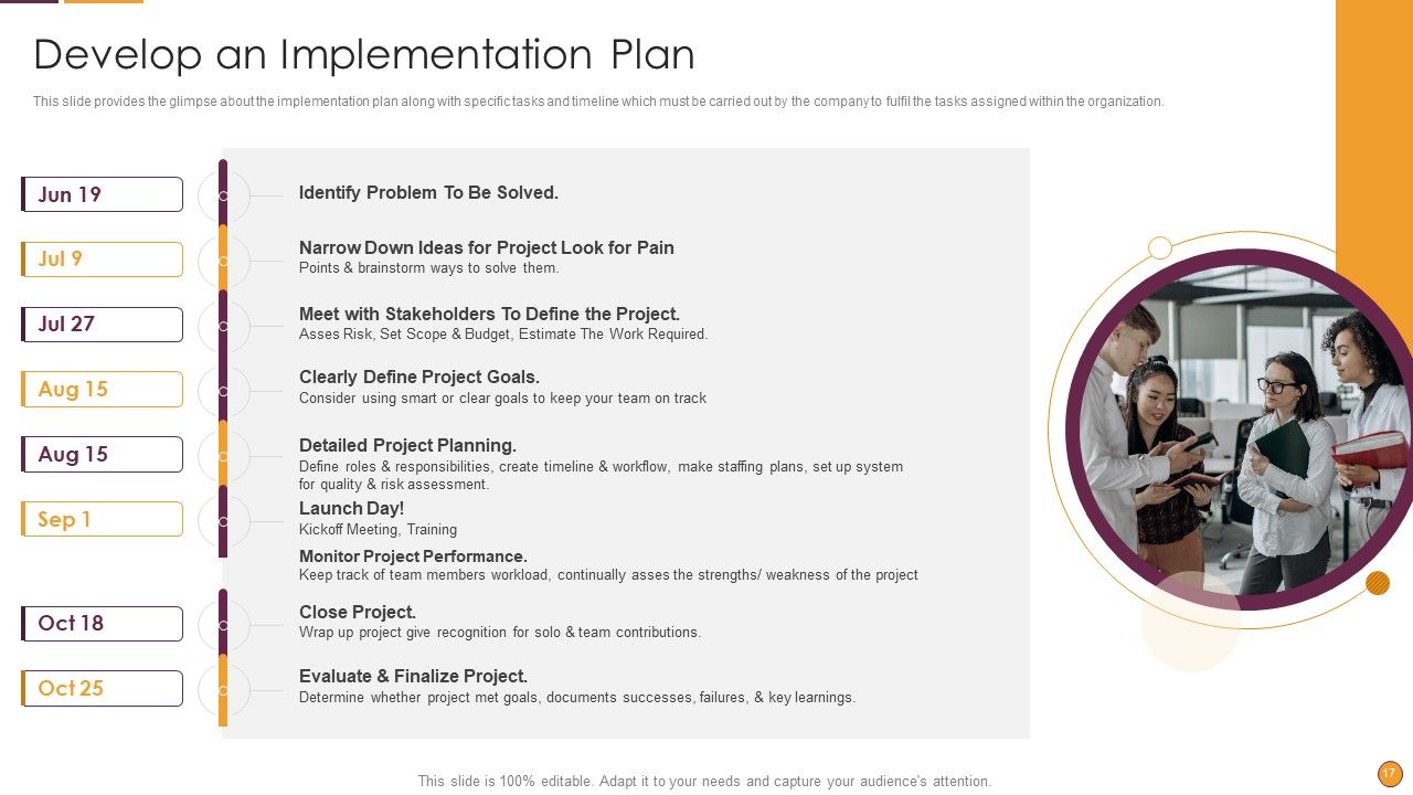 Process Enhancement Program Success Ppt PowerPoint Presentation Complete Deck With Slides Slide17