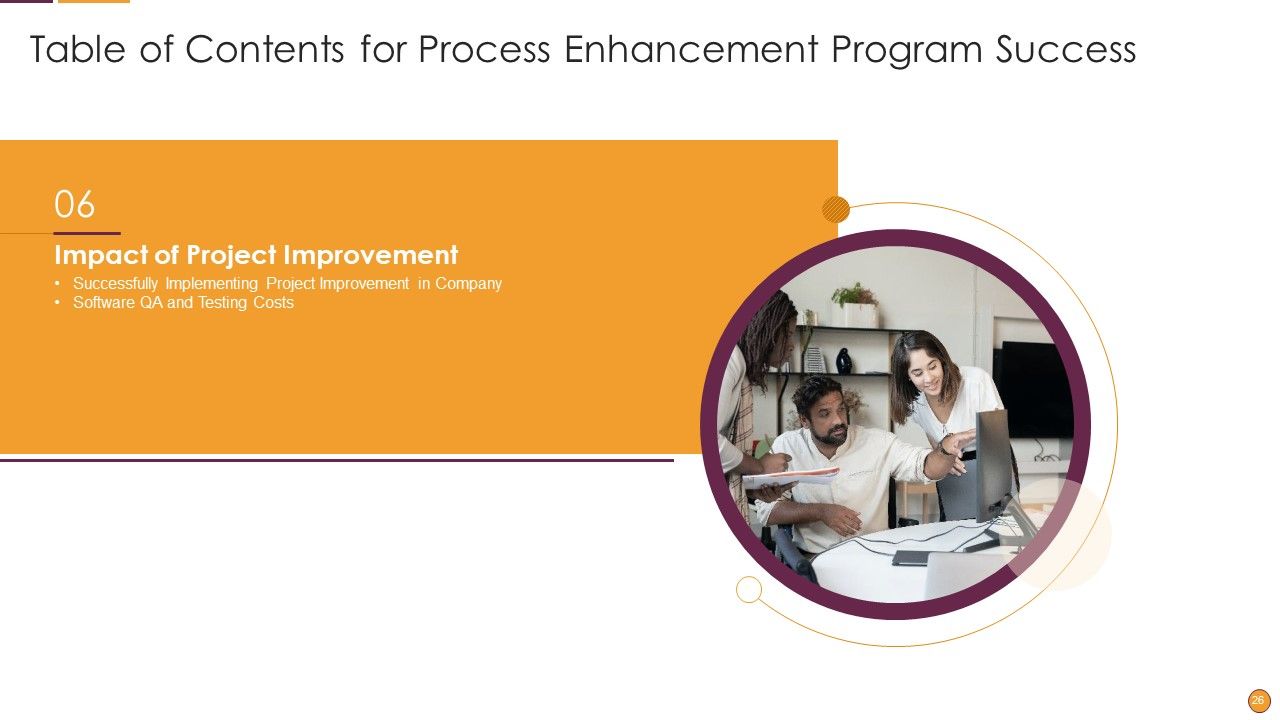 Process Enhancement Program Success Ppt PowerPoint Presentation Complete Deck With Slides Slide26