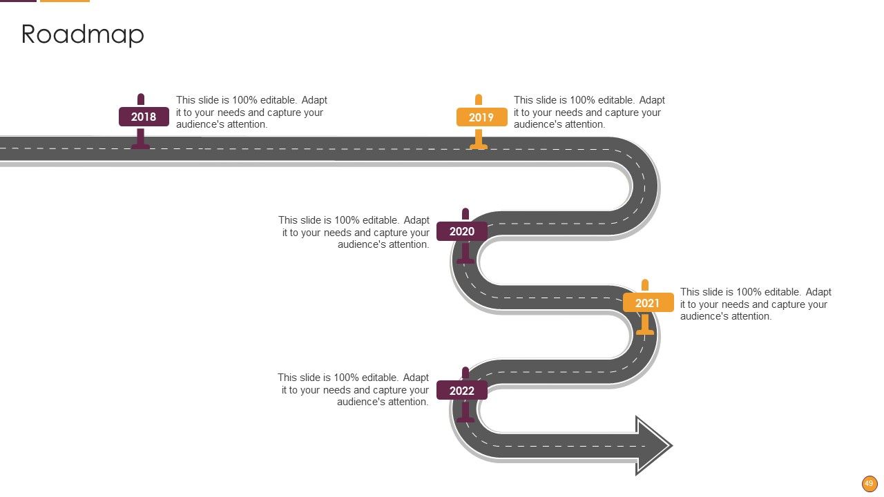 Process Enhancement Program Success Ppt PowerPoint Presentation Complete Deck With Slides Slide49