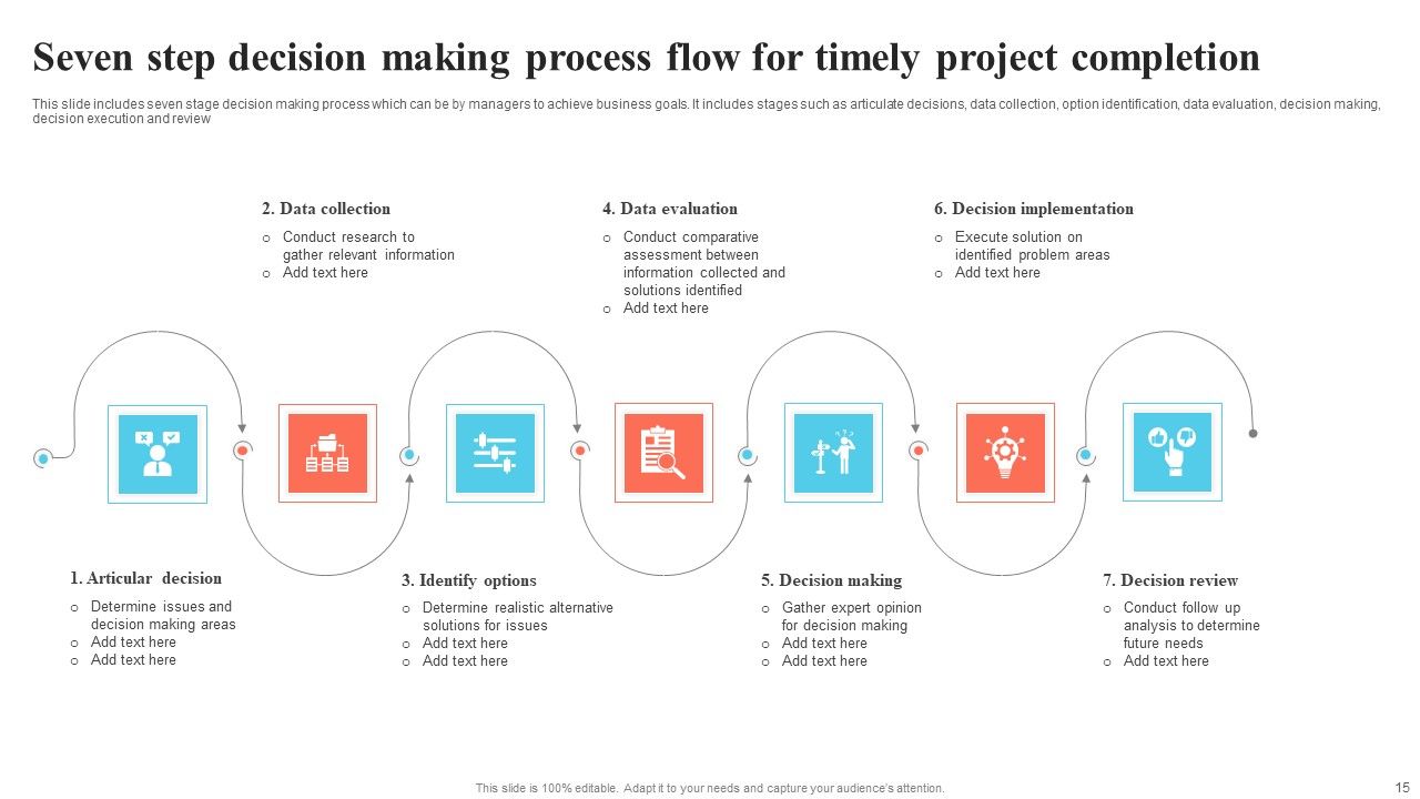 Process Flow Ppt PowerPoint Presentation Complete Deck With Slides Slide15
