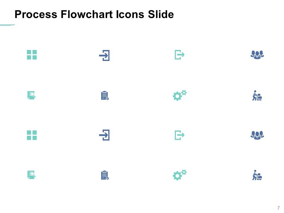 Process Flowchart Ppt PowerPoint Presentation Complete Deck With Slides
