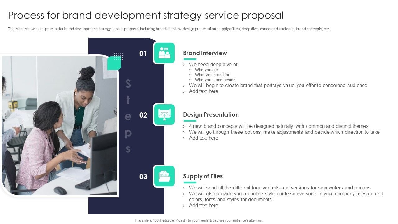 Process_For_Brand_Development_Strategy_Service_Proposal_Icons_PDF_Slide_1.jpg