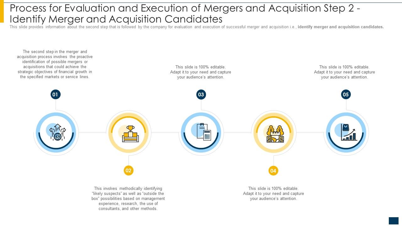Process_For_Evaluation_And_Execution_Of_Mergers_And_Acquisition_Step_2_Identify_Merger_Icons_PDF_Slide_1.jpg