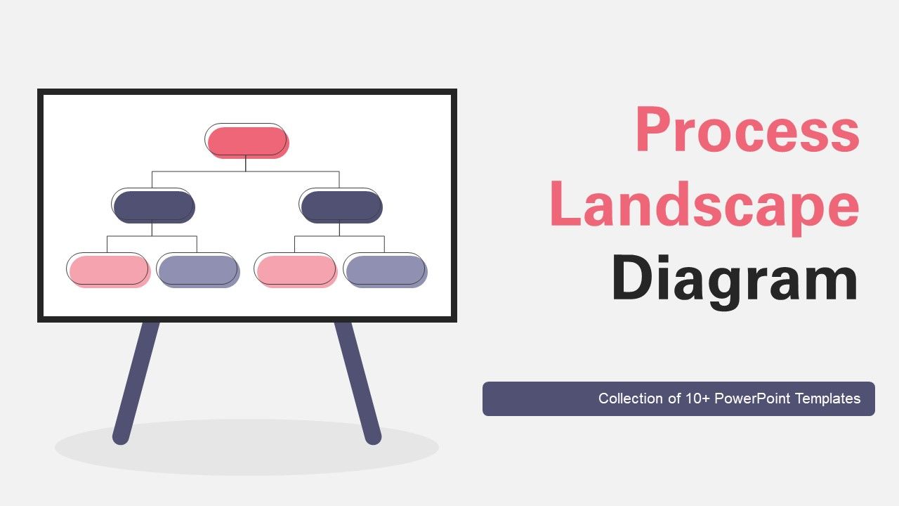 Process_Landscape_Diagram_Ppt_PowerPoint_Presentation_Complete_Deck_Slide_1.jpg