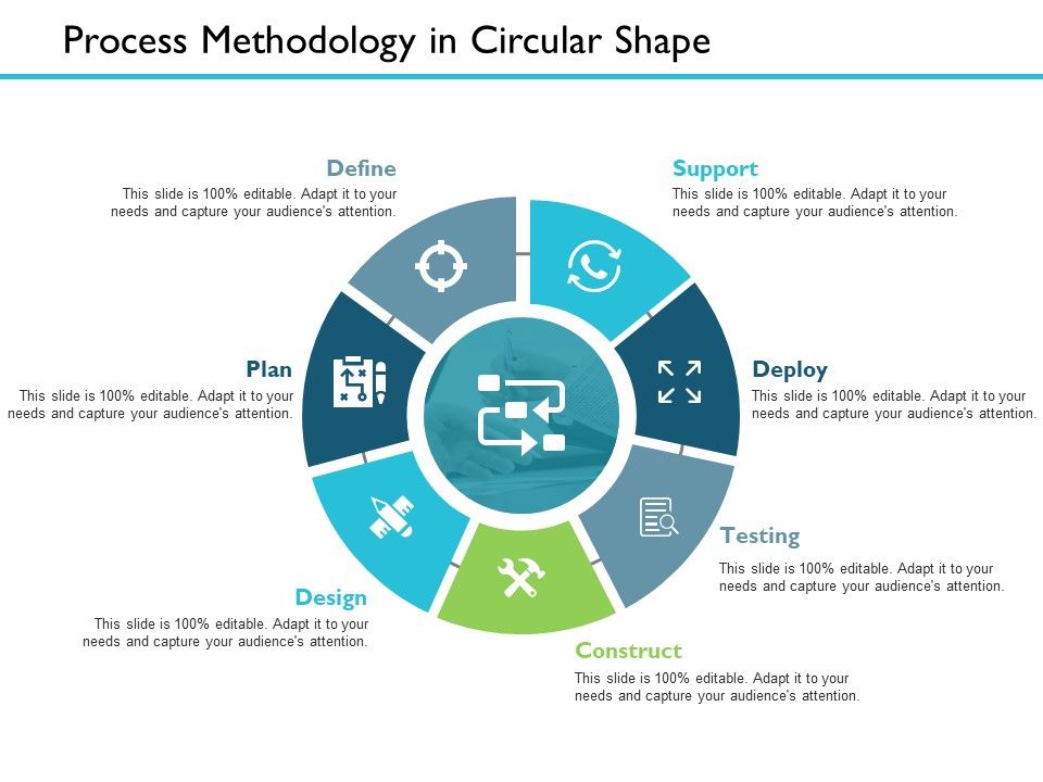 Process_Methodology_In_Circular_Shape_Ppt_PowerPoint_Presentation_Slides_Styles_Slide_1.jpg