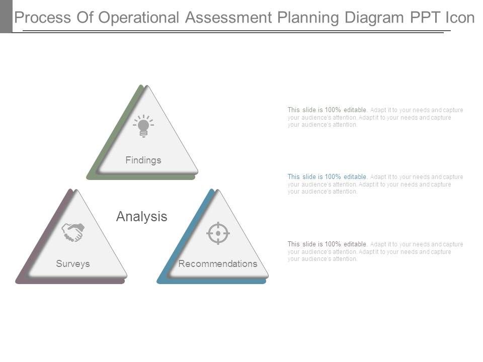 Process_Of_Operational_Assessment_Planning_Diagram_Ppt_Icon_1.jpg