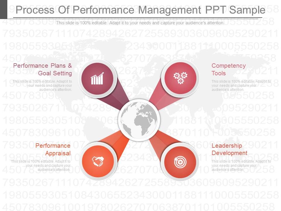 Process Of Performance Management Ppt Sample Process Of Performance Management Ppt Sample