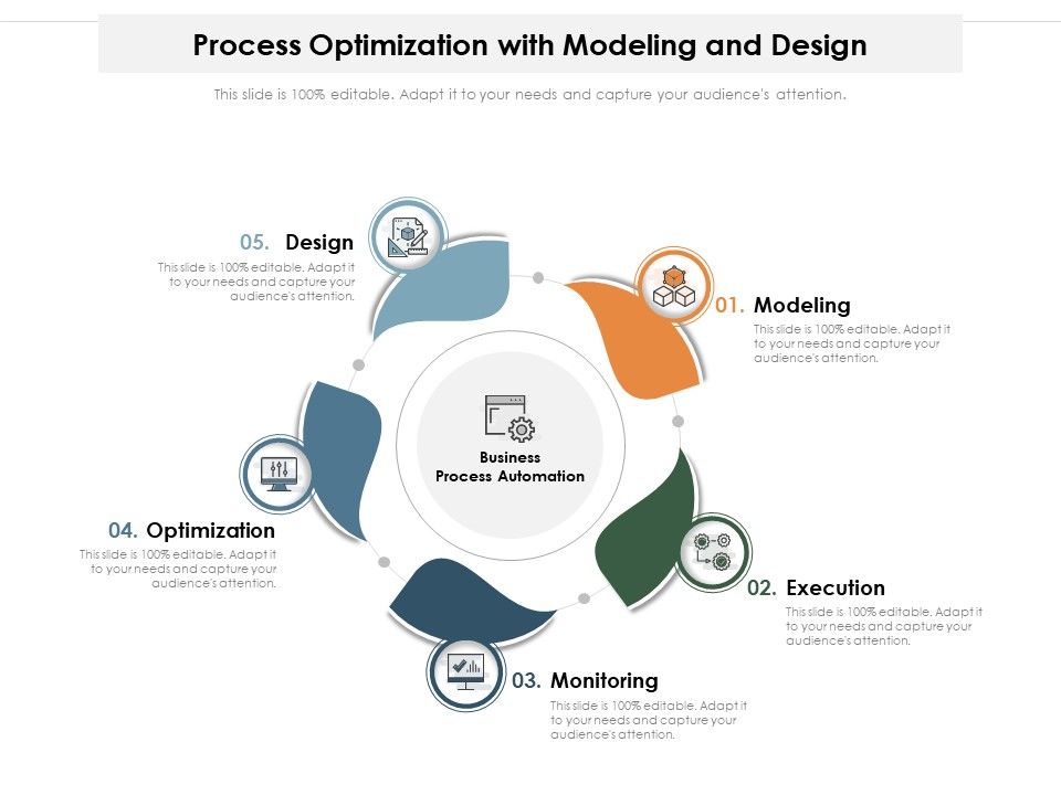 Process Optimization With Modeling And Design Ppt PowerPoint ...
