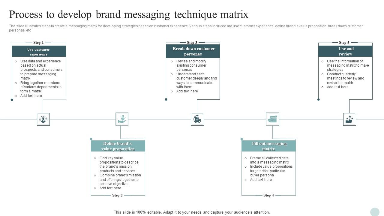 Process_To_Develop_Brand_Messaging_Technique_Matrix_Ppt_PowerPoint_Presentation_Gallery_Icon_PDF_Slide_1.jpg