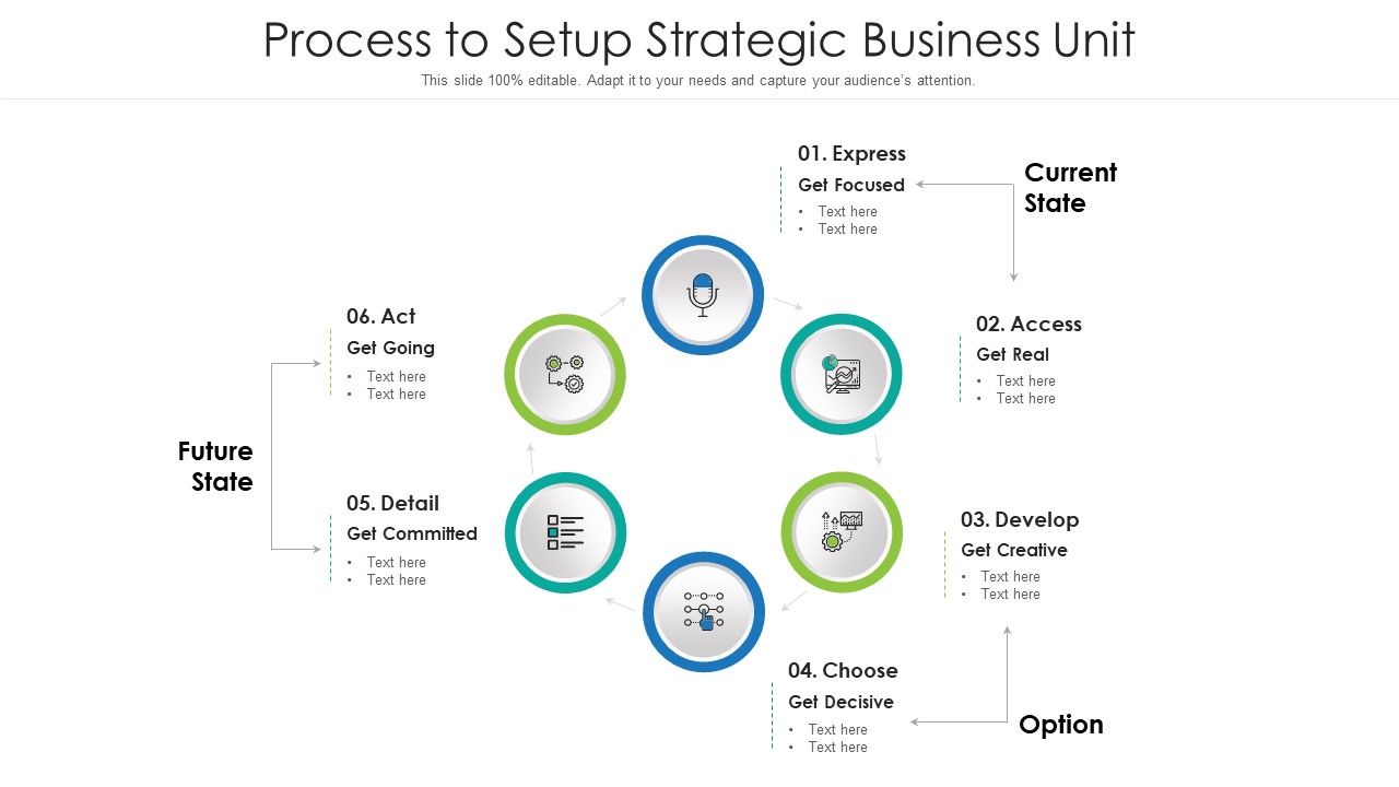 Process_To_Setup_Strategic_Business_Unit_Ppt_File_Icons_PDF_Slide_1.jpg
