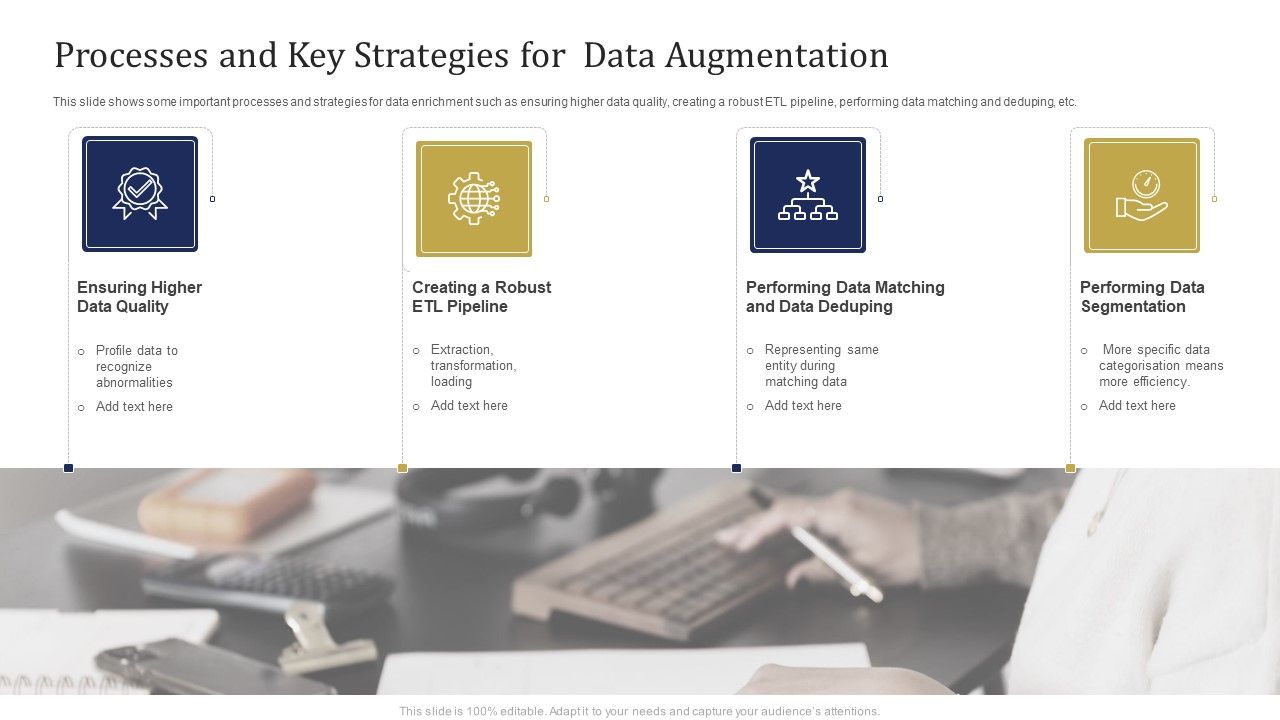Processes_And_Key_Strategies_For_Data_Augmentation_Ppt_Infographics_Icons_PDF_Slide_1.jpg