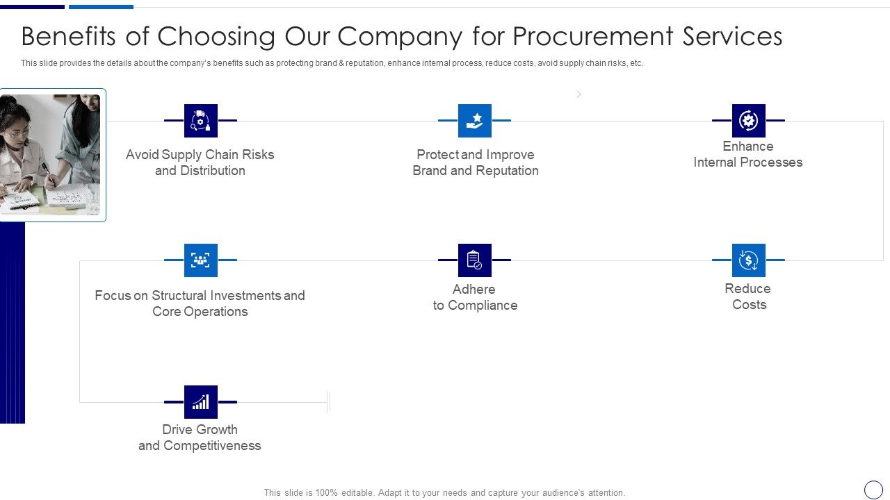 Procurement_And_SCM_Benefits_Of_Choosing_Our_Company_For_Procurement_Services_Ppt_Icon_Inspiration_PDF_Slide_1.jpg