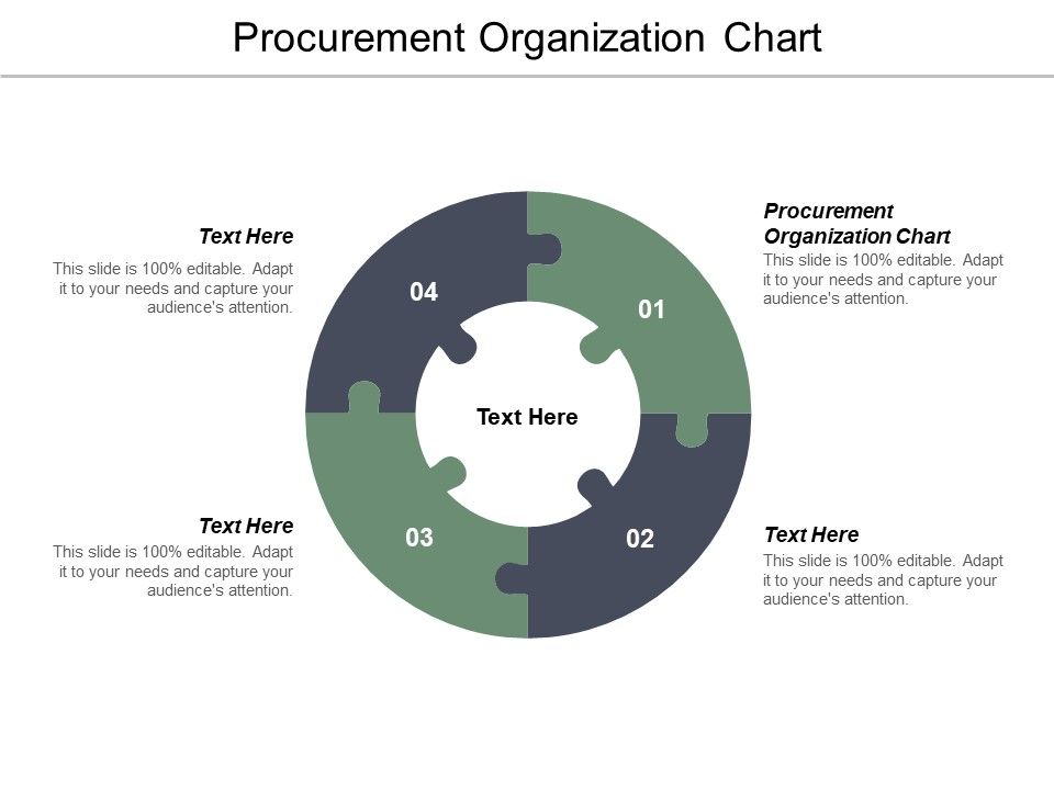Procurement_Organization_Chart_Ppt_PowerPoint_Presentation_Model_Icons_Cpb_Slide_1.jpg